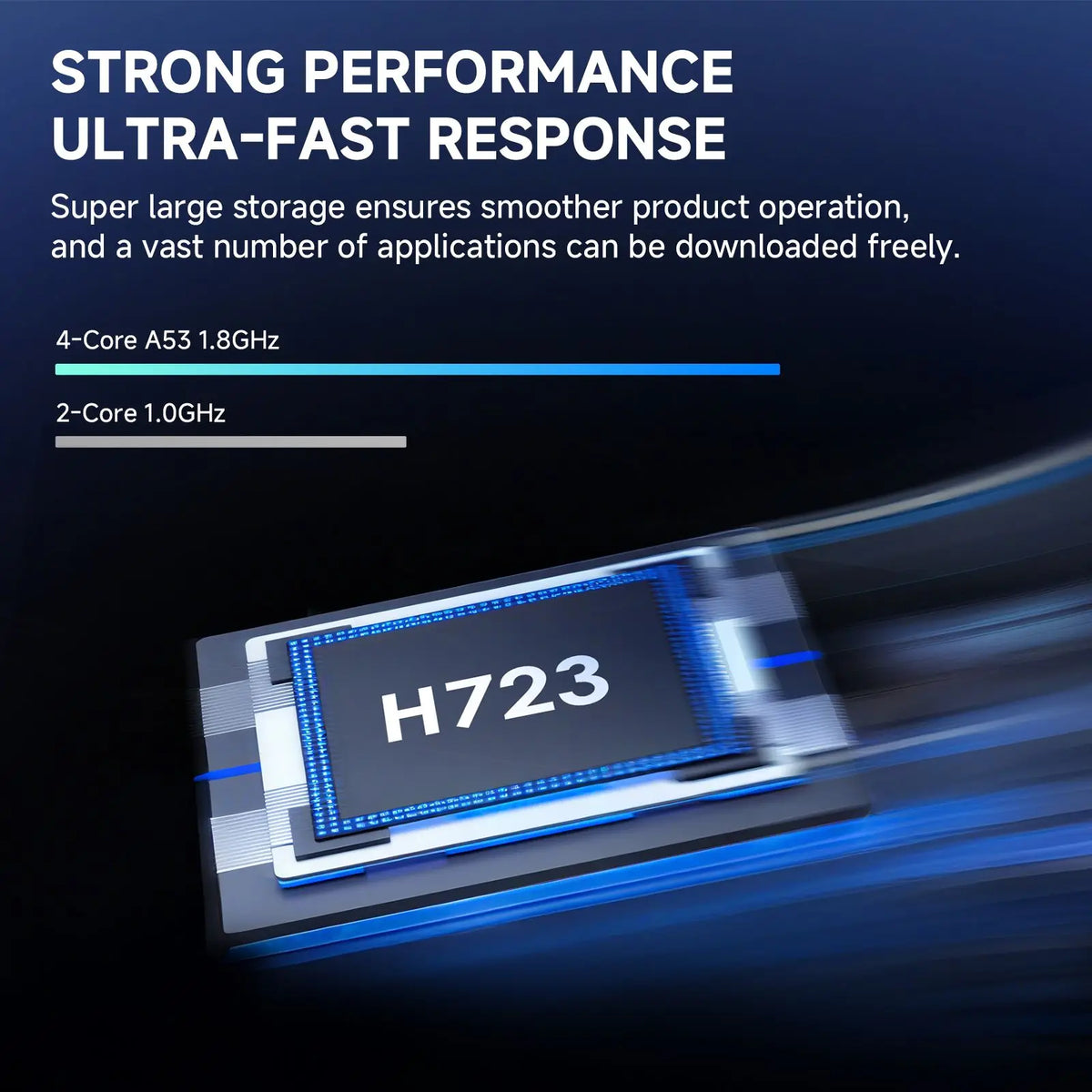 Mini Projecteur Connecté P30PRO - Android 14, Wi-Fi 6 et Bluetooth 5.0
