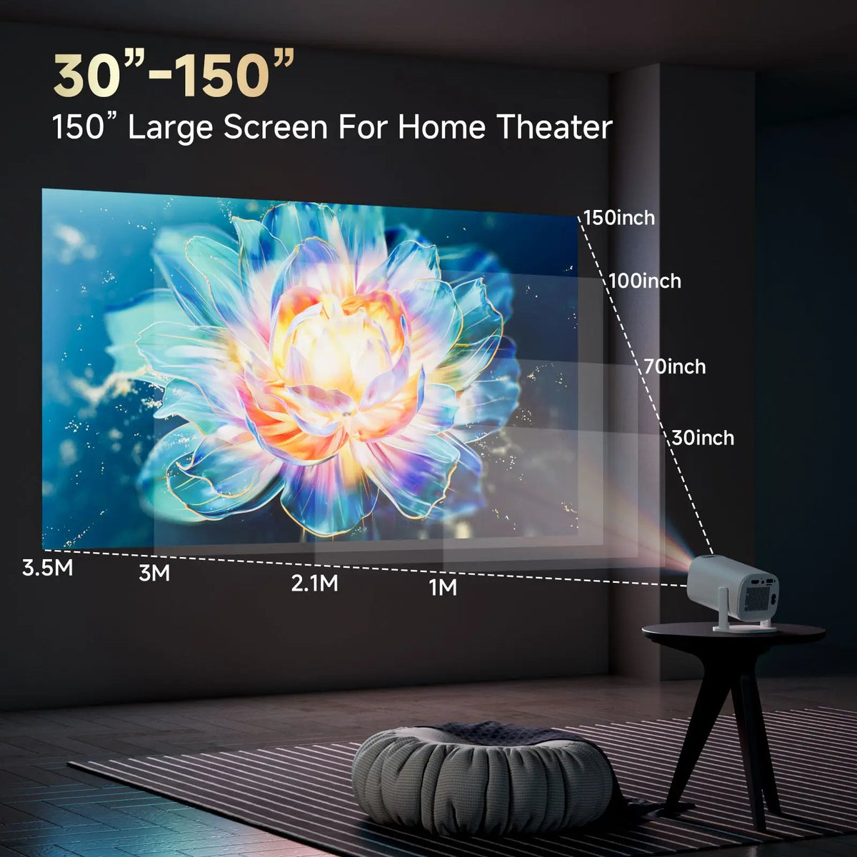 Mini Projecteur Connecté P30PRO - Android 14, Wi-Fi 6 et Bluetooth 5.0