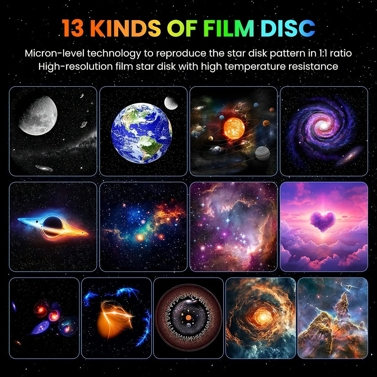 Projecteur Galaxie Ciel Étoilé Rotatif 360° - Veilleuse Planétarium
