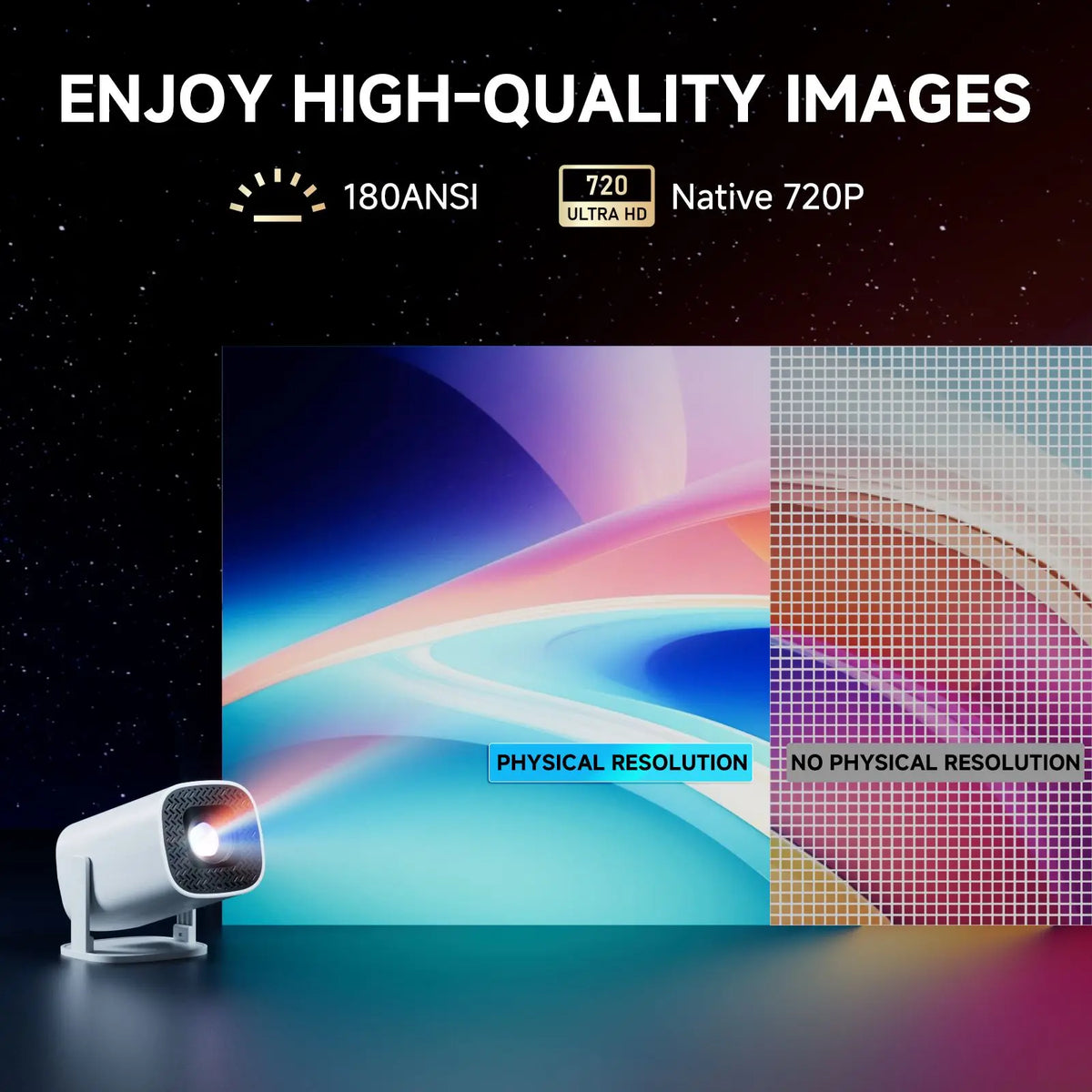 Mini Projecteur Connecté P30PRO - Android 14, Wi-Fi 6 et Bluetooth 5.0